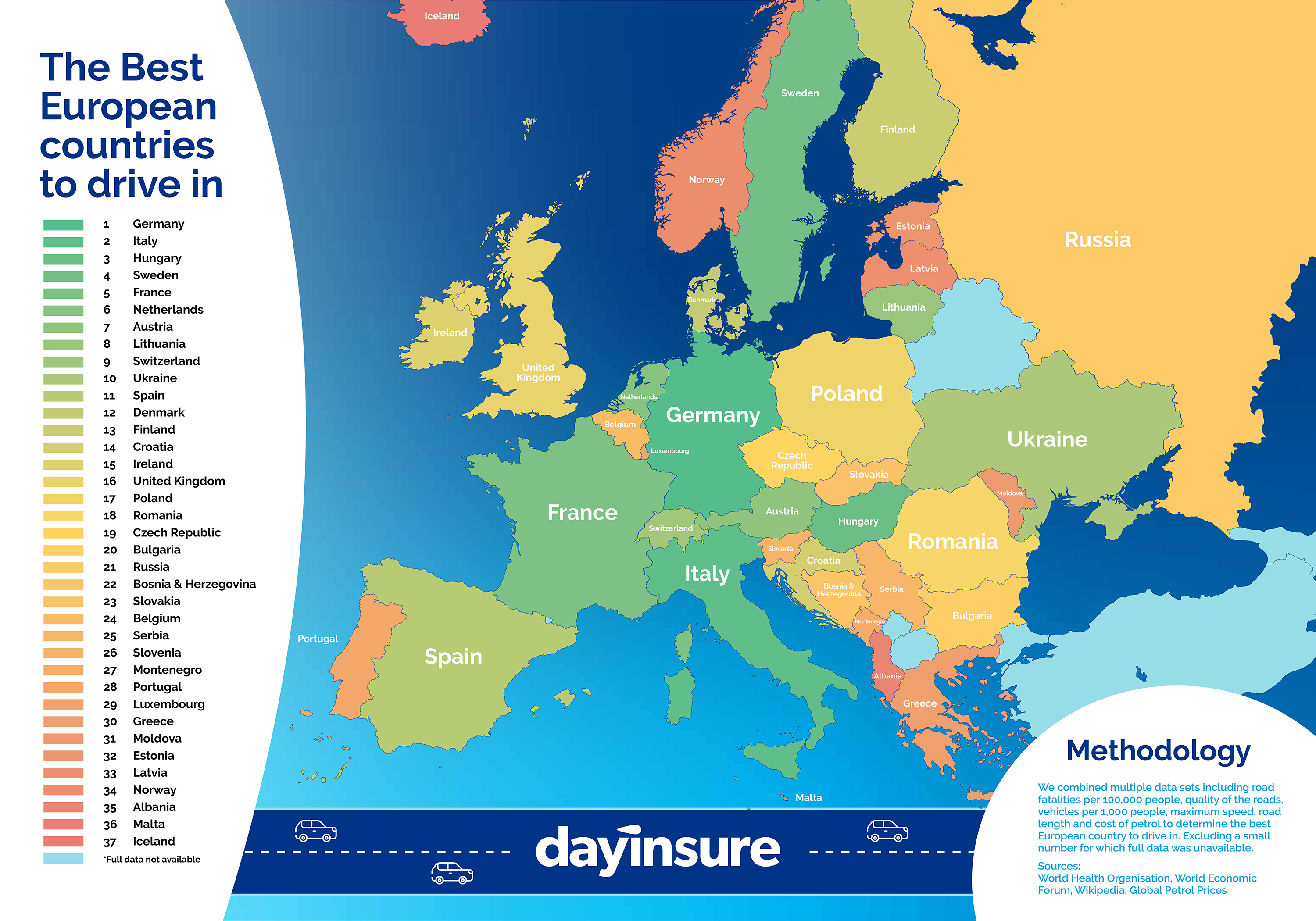 Revealed The Best And Worst European Countries To Drive In News Anyway